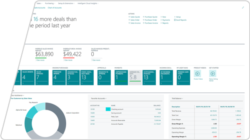 Why Microsoft Dynamics 365 Business Central Has a Strong Advantage for Hospitals & Laboratories